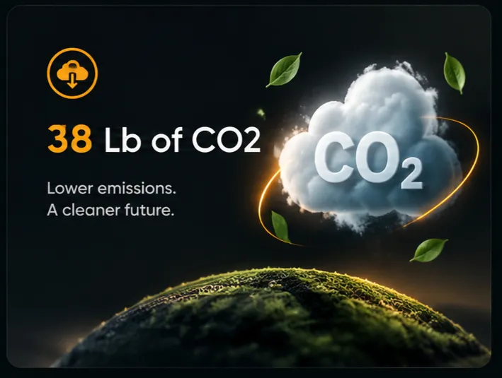 Wave CO2 reduction